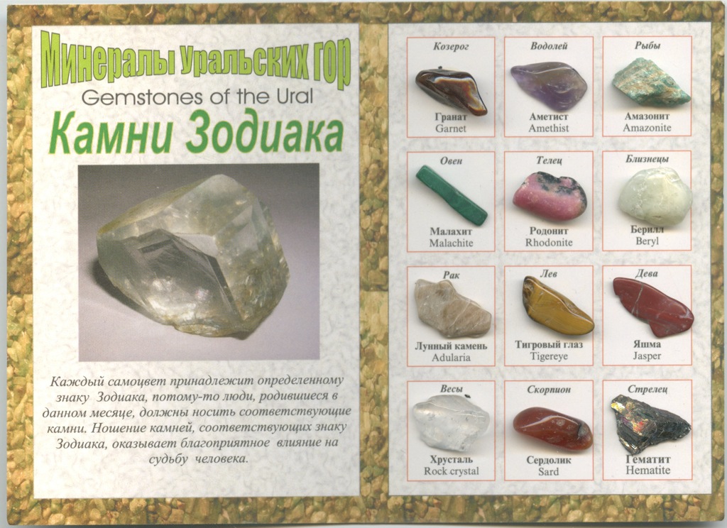 Камни ответы в игре. Уральские камни и минералы. Коллекция уральских камней и минералов. Набор горных камней. Минеральные камни из уральских гор.