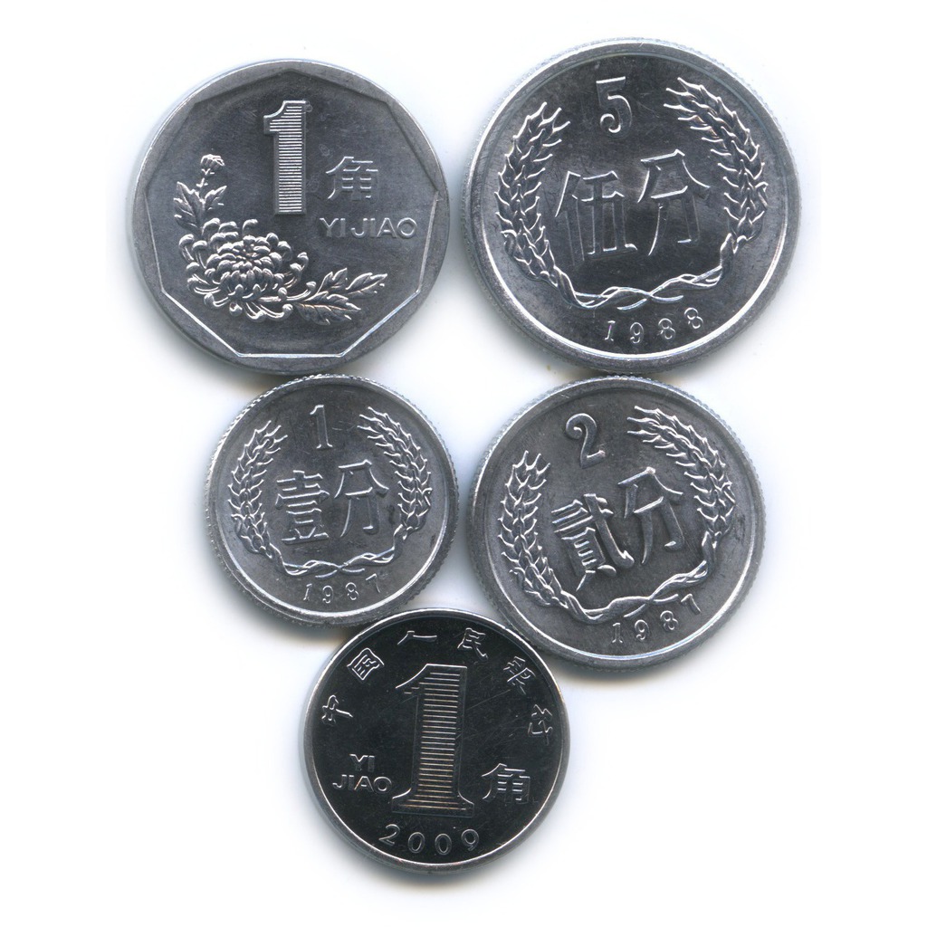 Монеты в китае