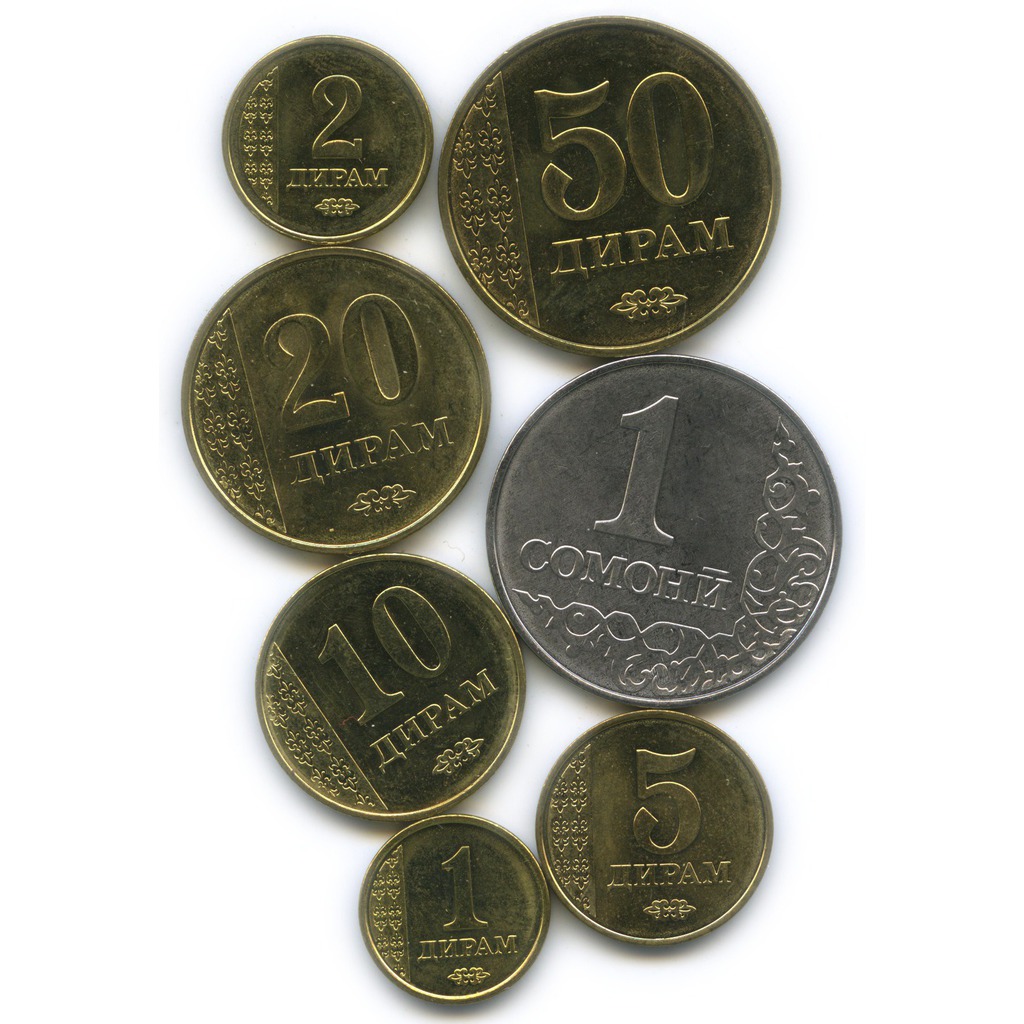 Монет 2011. Монетки Таджикистана. Таджикски монет 1917. Монеты таджик д7. Валюта Таджикистана монеты.