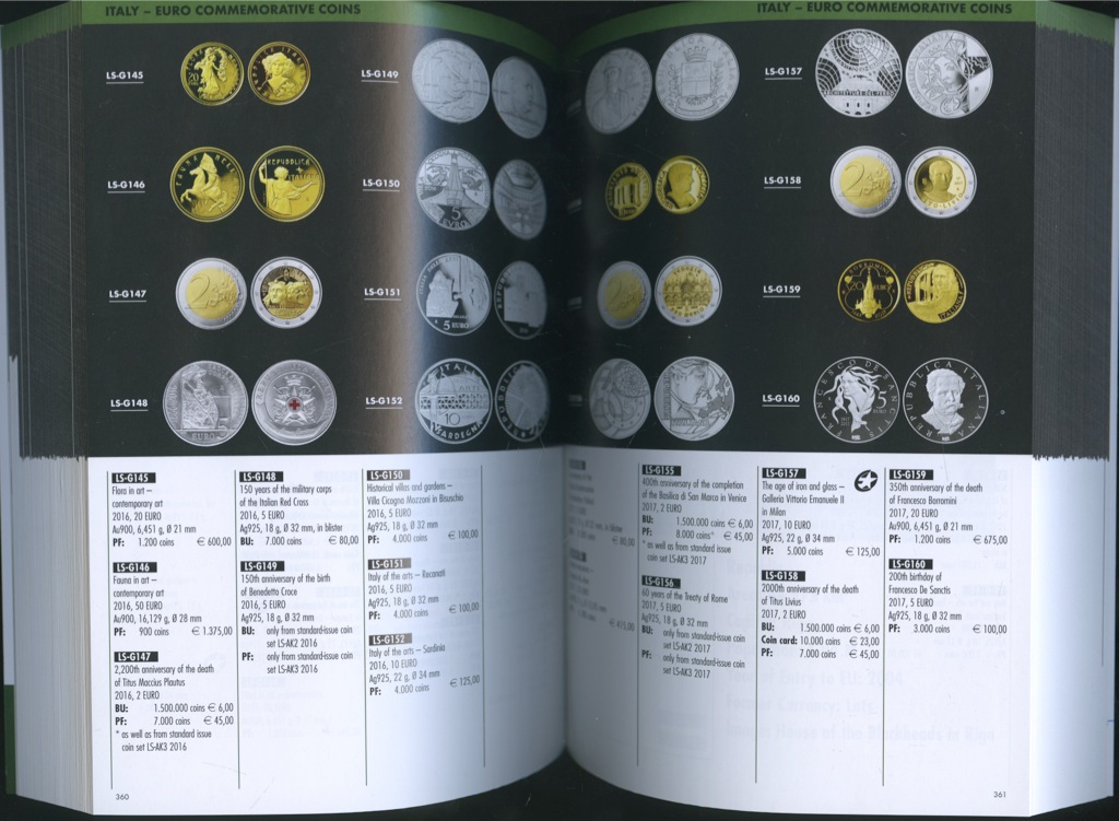 каталог евро 3. каталог евро 3. Leuchtturm каталог евро 2023. Leuchtturm. годовой набор монет 2 евроцента 2004.