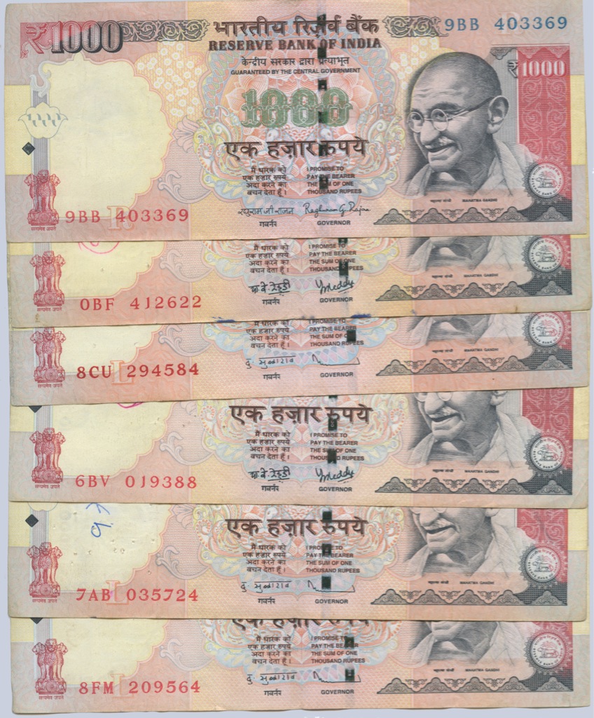 Индийская рупия к доллару на сегодня