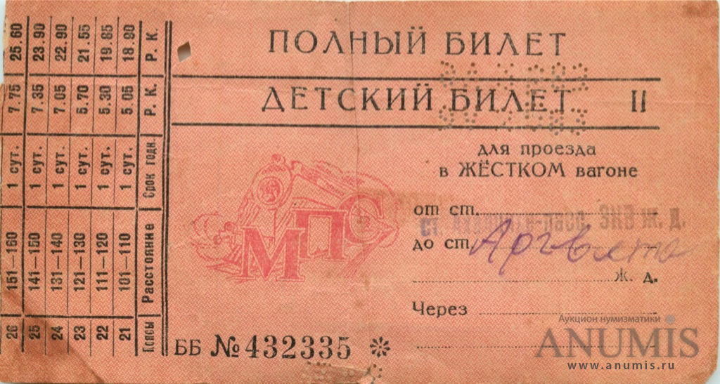 До сколько лет детский билет на поезд. Билет на поезд СССР. Советский билет на поезд. Железнодорожный билет в советские годы. Советские железнодорожные билеты.