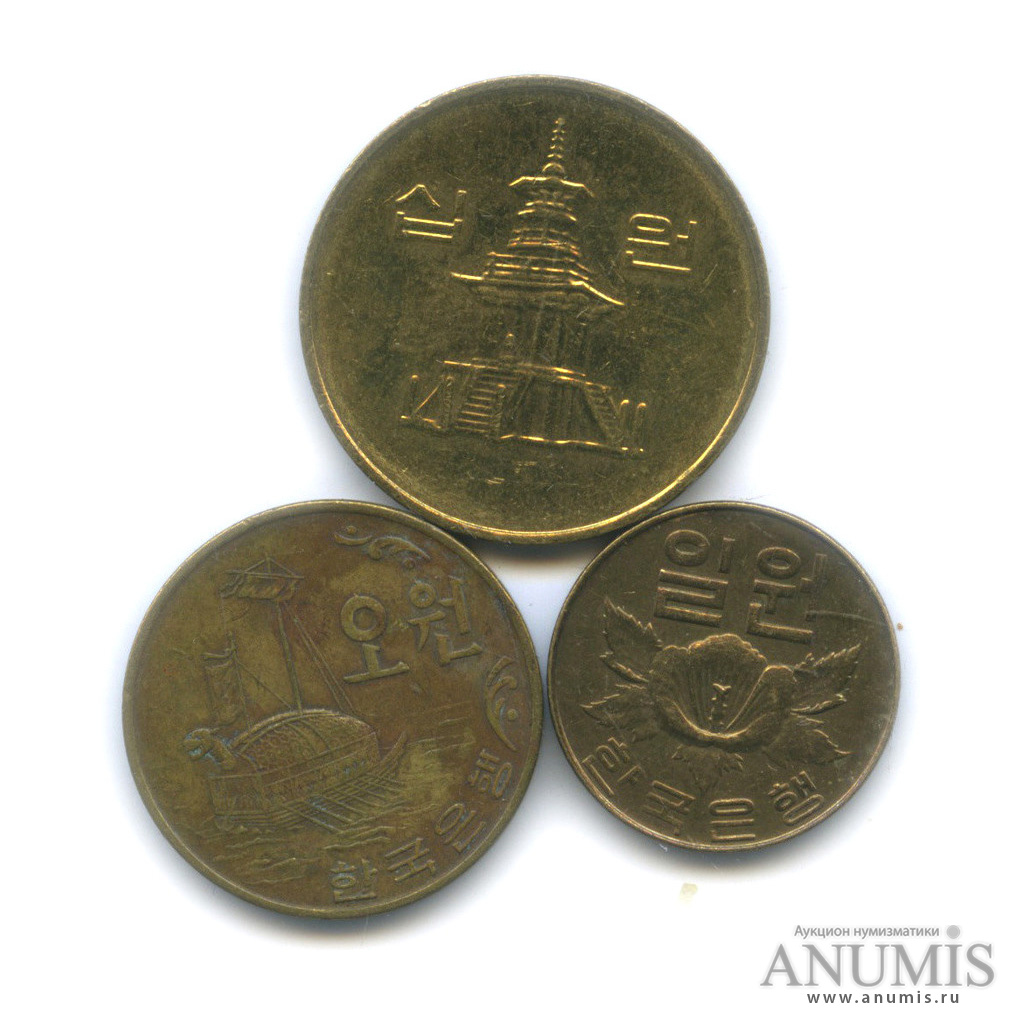 Обиходные монеты Южной Кореи
