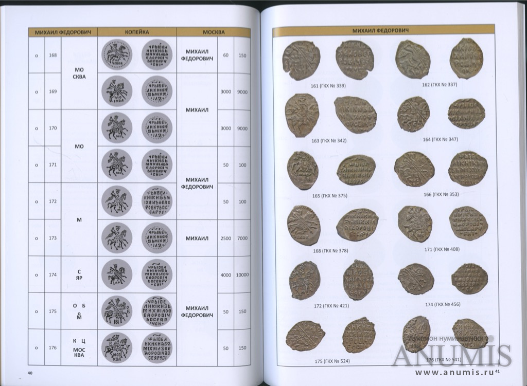 Каталог грозного. Каталог монет чешуек от Ивана Грозного до Петра первого. Определитель чешуи Ивана Грозного. Типы русских монет от Ивана. Каталог русских монет.
