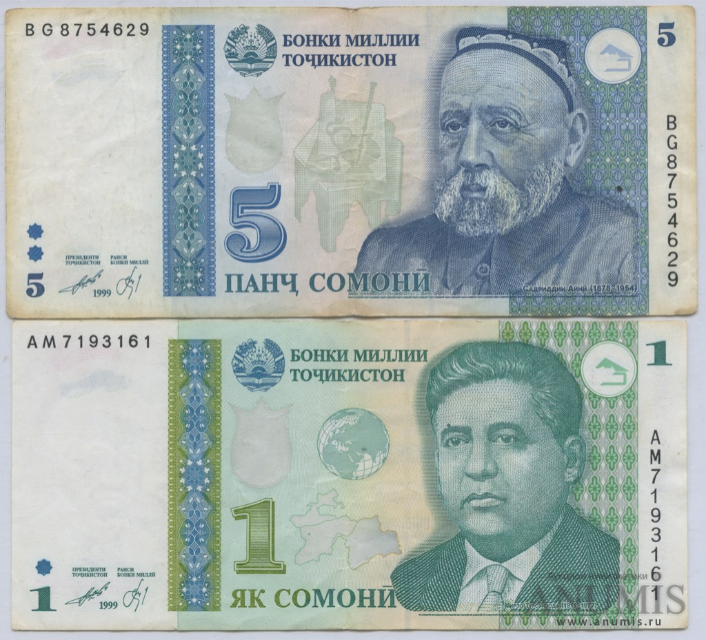 Валюта точикистон. Банкноты Таджикистана. Денежные знаки Таджикистана. Бумажные купюры Таджикистана. Купюра номиналом 5 таджикских Сомони.