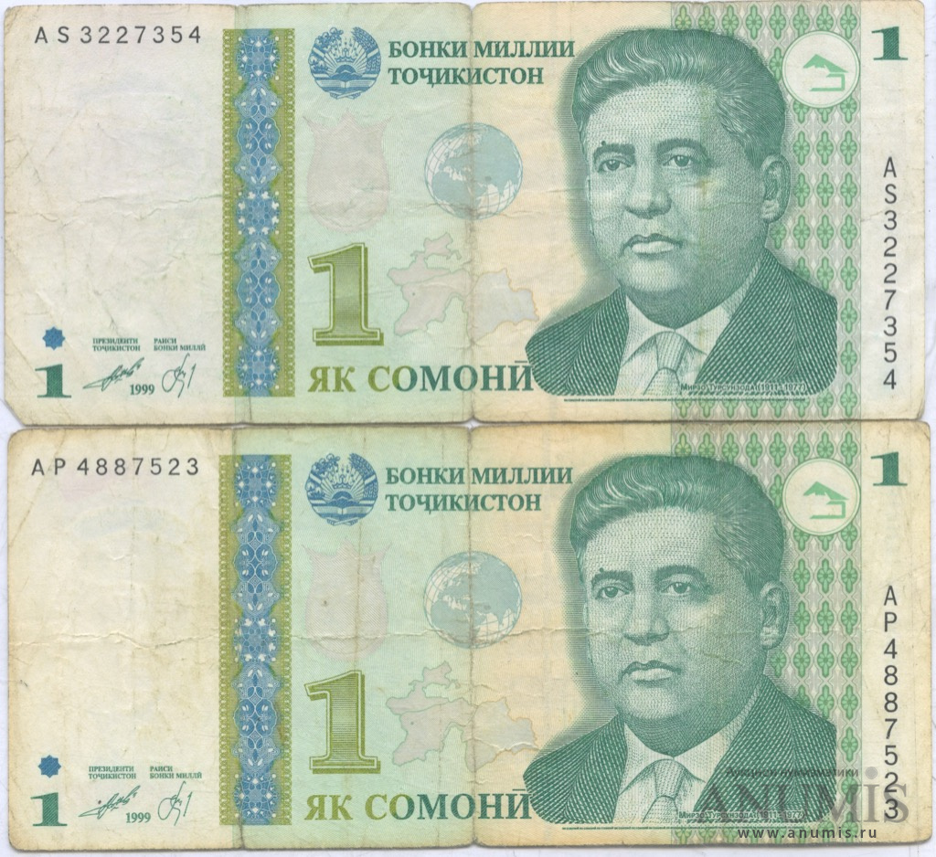 2500 рублей в сомони