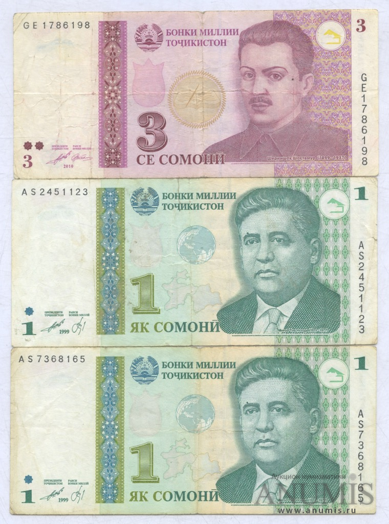 Доллар курс сегодня таджикистан сомони 100