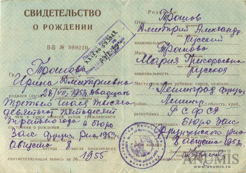 Хмк герои советского союза. Укажите страну рождения. 1984 год страна рождения. Место рождения госуслуги. Советские детские книги.
