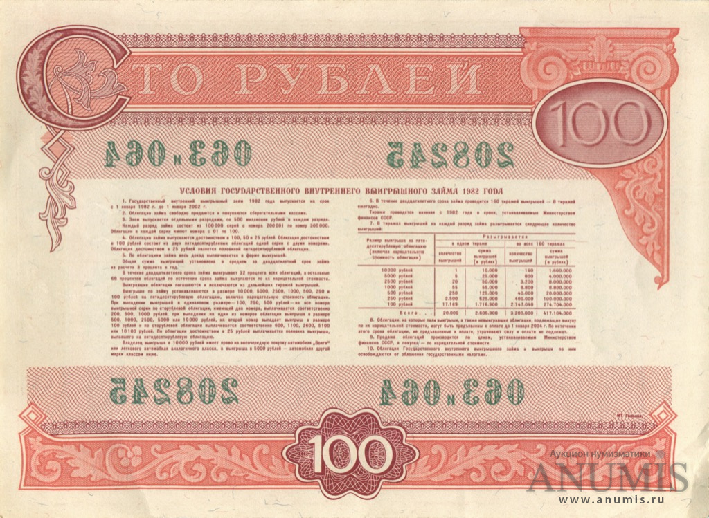 100 рублей ссср фото