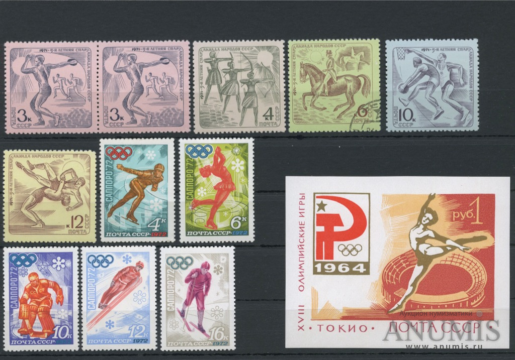 Марки спорт цена