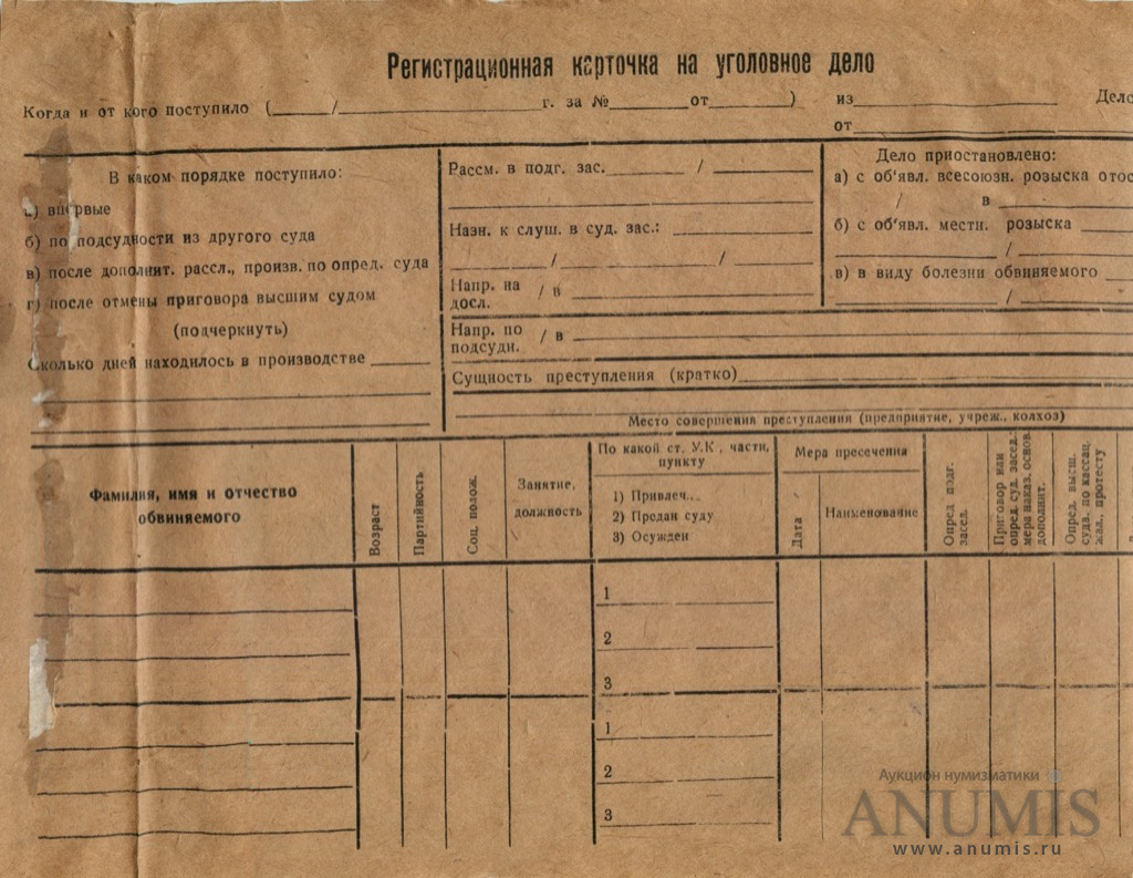 Документ «Регистрационная карточка на уголовное дело», Казань 1921 ...
