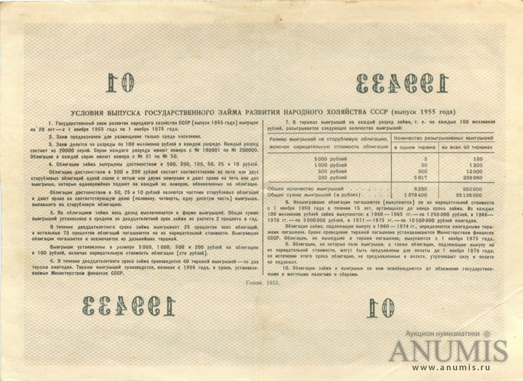 4 первые номеров. Облигация СССР 1955. Облигация на сумму 10 рублей 1955 года цена. Облигация 100 рублей 1955 f. Таблица выигрышей облигаций 1992 года.