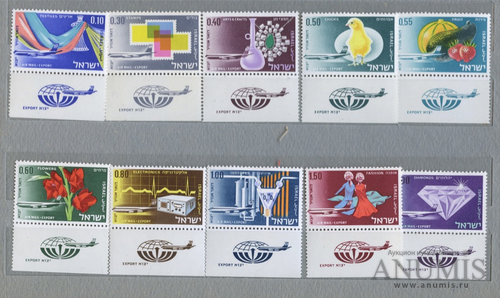 советские почтовые марки. элементы почтовой марки. марки почтовые иностранные. элементы почтовой марки. размер почтовой марки.