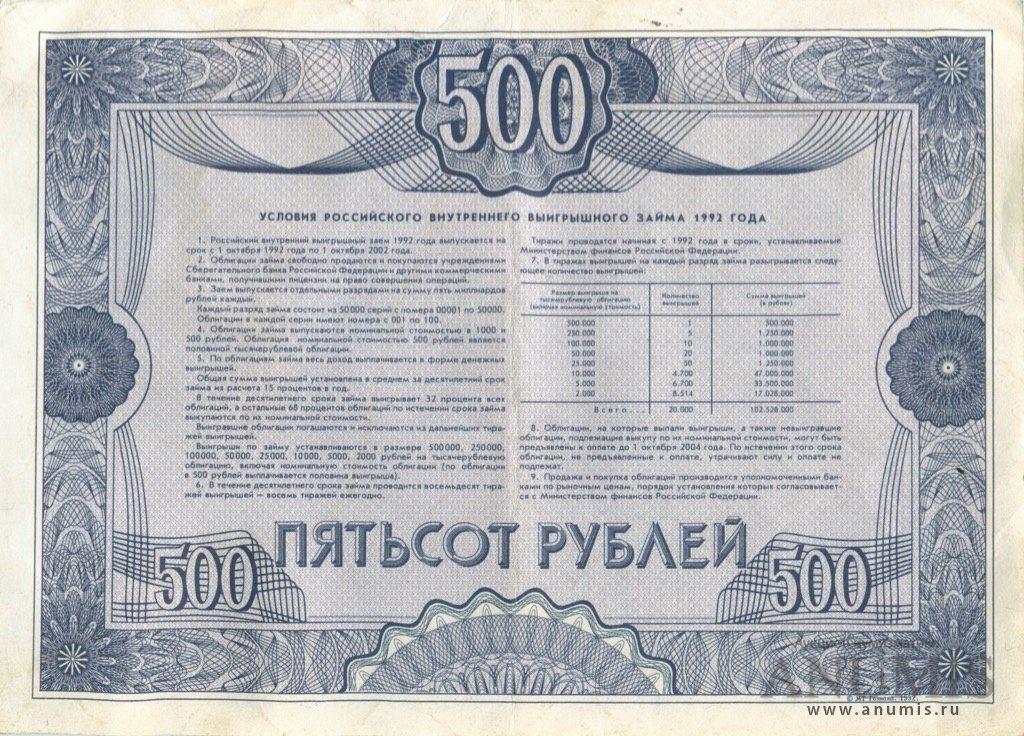 500 рублей 1992 — Облигация. Синий (Синий)