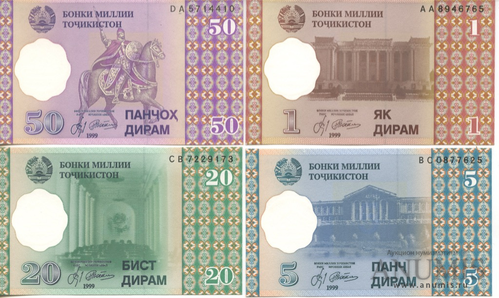 100 на таджикский. Купюры Таджикистана. Старые деньги Таджикистана. Банкноты Таджикистана 100. Современные банкноты Таджикистана.