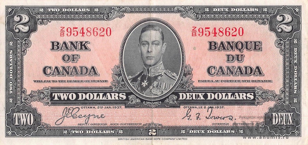 ставка доллара
