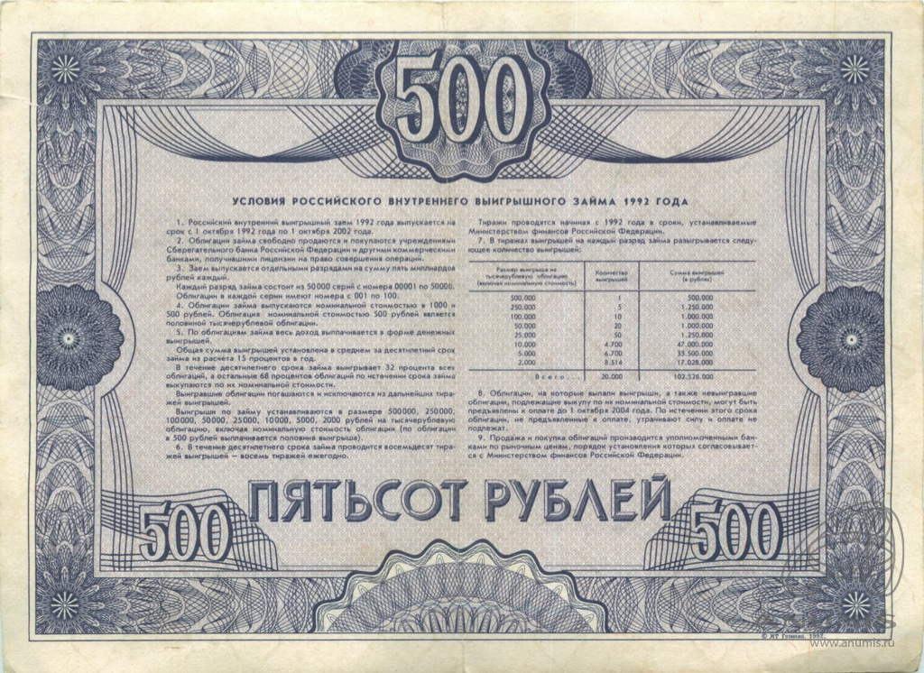 500 рублей 1992 — Облигация. Синий. Надрыв 1 см (Синий)