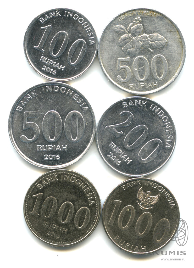 6 рупий. 1000 рупий монета. иностранная монета 100. монета 100 чегото. 50 тысяч рупий.