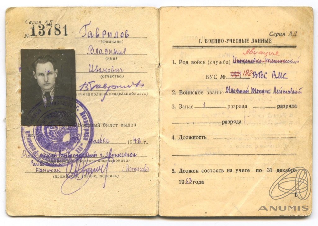 Контракт на военную службу офицеров запаса. Личные дела для офицеров. личное дело офицера.