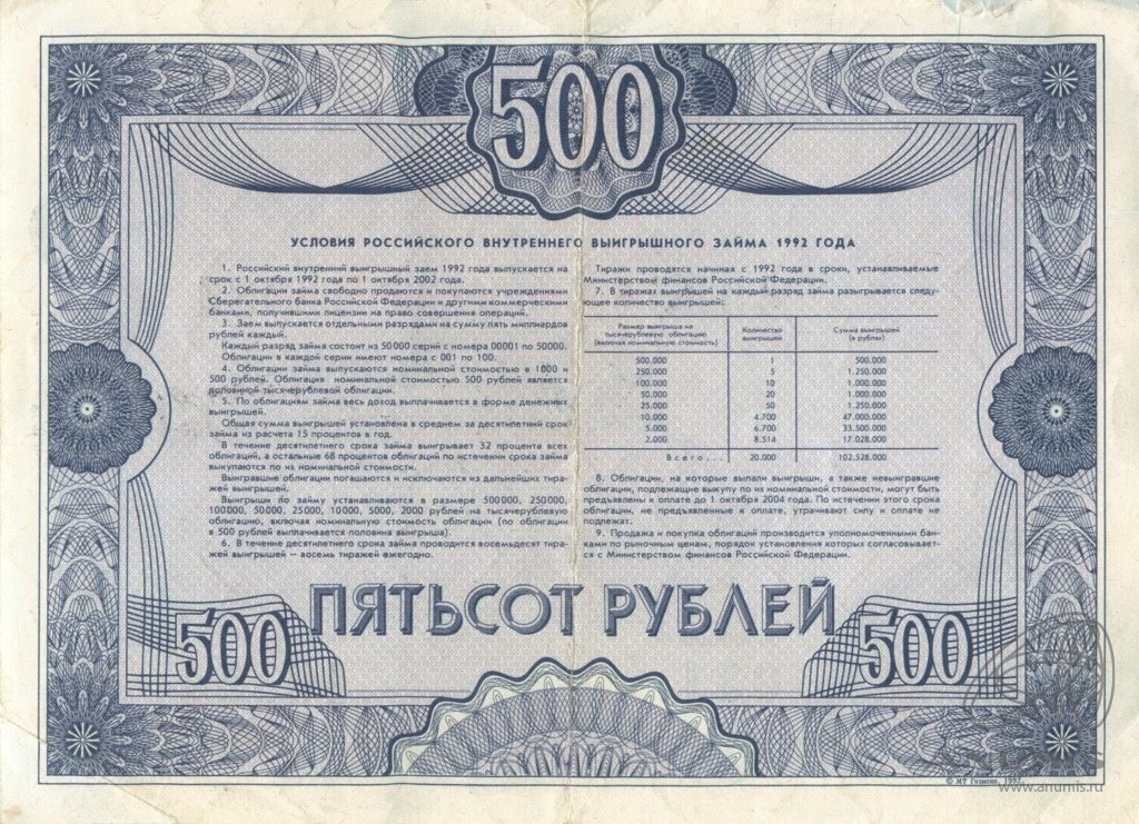 500 рублей 1992 — Облигация. Синий (Синий)