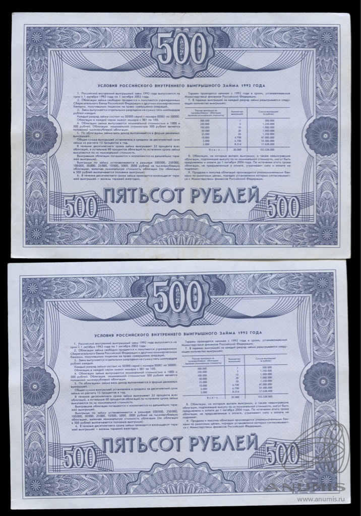 Стоимость Облигации 1992 Года 500 Рублей