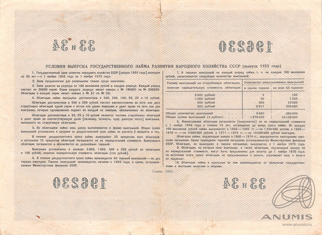 Облигации 1955, 1956 годов стоимость. Облигации 200 рублей