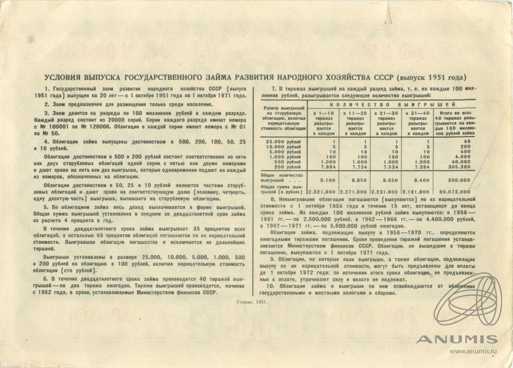 Номер 1951. Облигации 1951-1956.