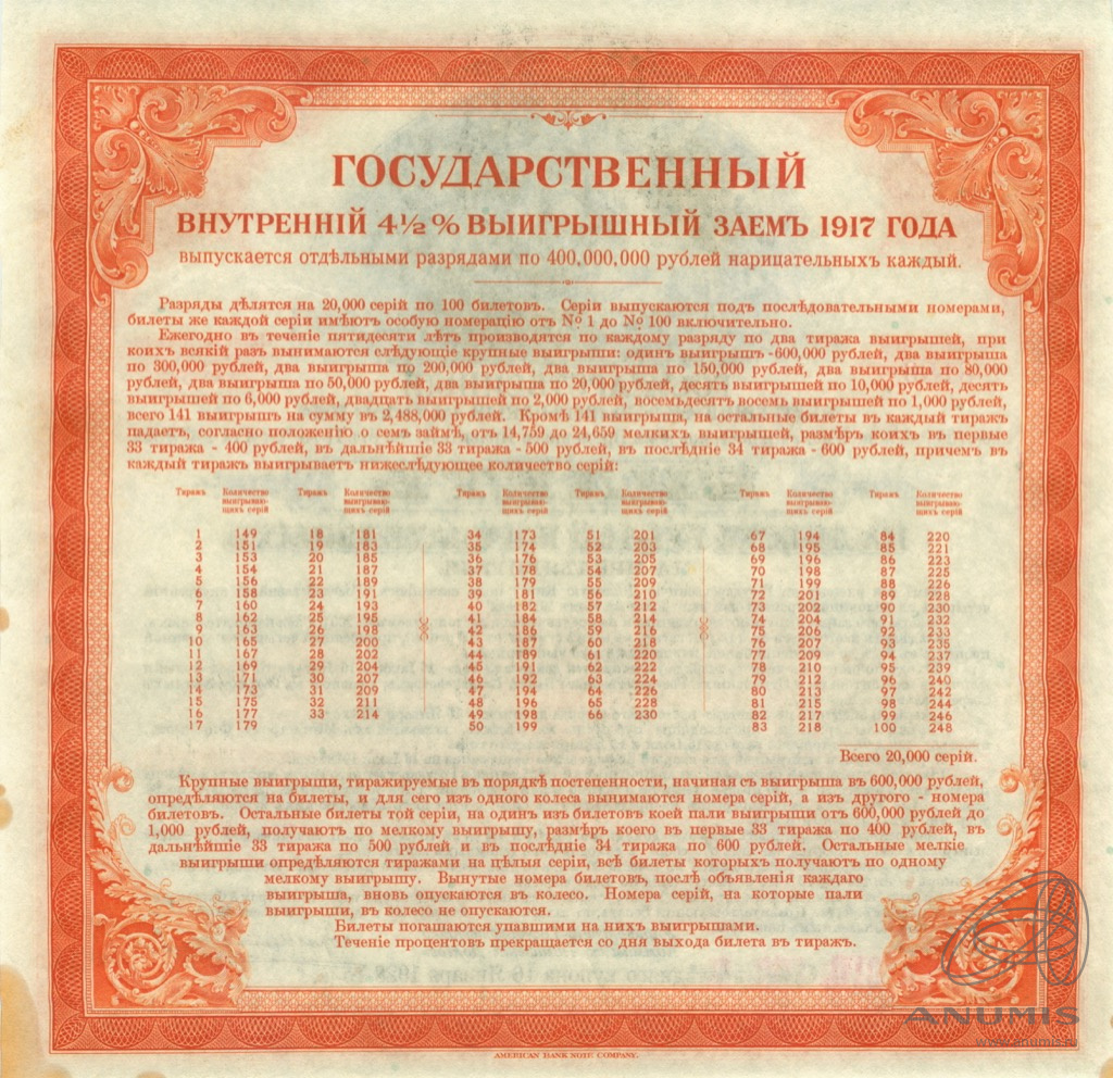 Государственный выигрышный займ 1982 года. Государственный выигрышный заем 1917 года. Государственный внутренний выигрышный займ. 200 Рублей 1917. Облигации государственного внутреннего выигрышного займа 1982 года.