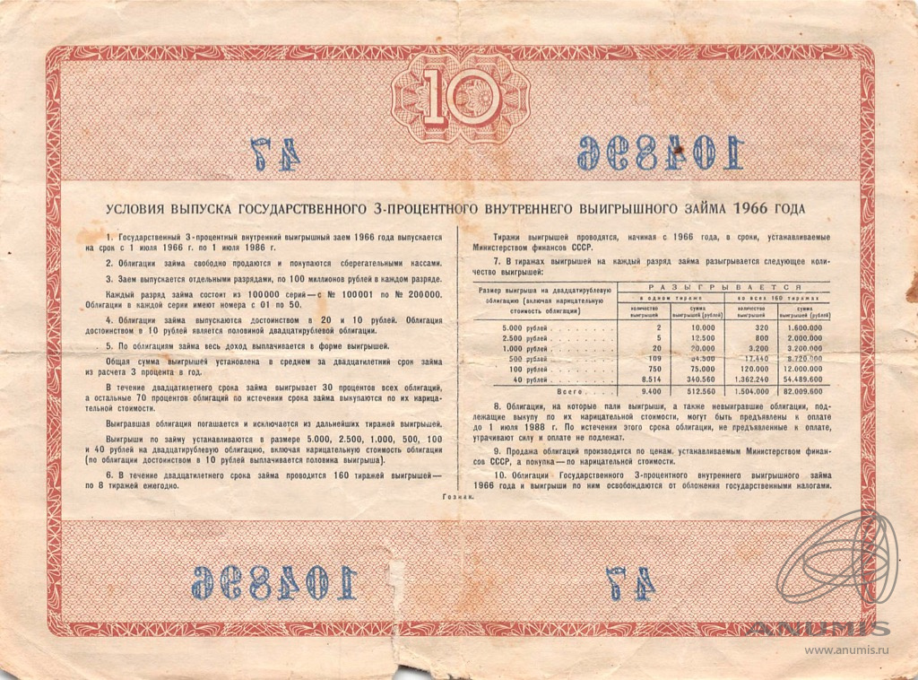 Облигации 1 выпуск. Облигация 1992 рубли 1000000. Облигация 1994 рубли 1000000.