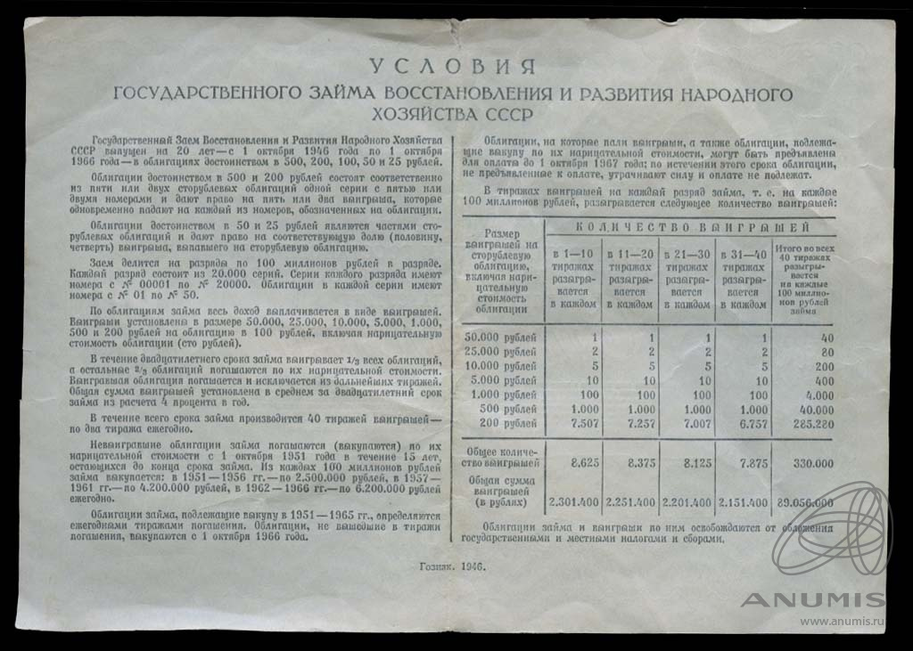 100 рублей 1946 Государственный зам восстановления народного хозяйства СССР 1946. СССР. Лот 4490. Аукцион 258.  ANUMIS