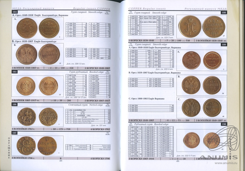 Ценник на царские монеты с 1700 1917 гг таблица.