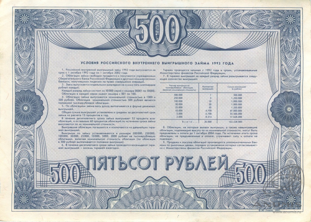 Ценные бумаги 1992. Фото облигаций 1992 года. Облигация 500 рублей 1992 года стоимость. Облигации 500 рублей