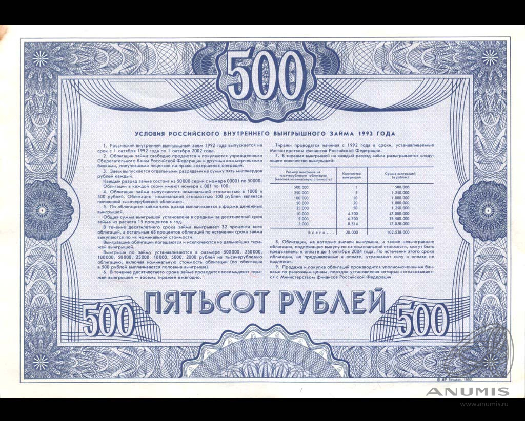 Заем 1992. Ценные бумаги 1992. Фото облигаций 1992 года. Облигация 500 рублей 1992 года стоимость.