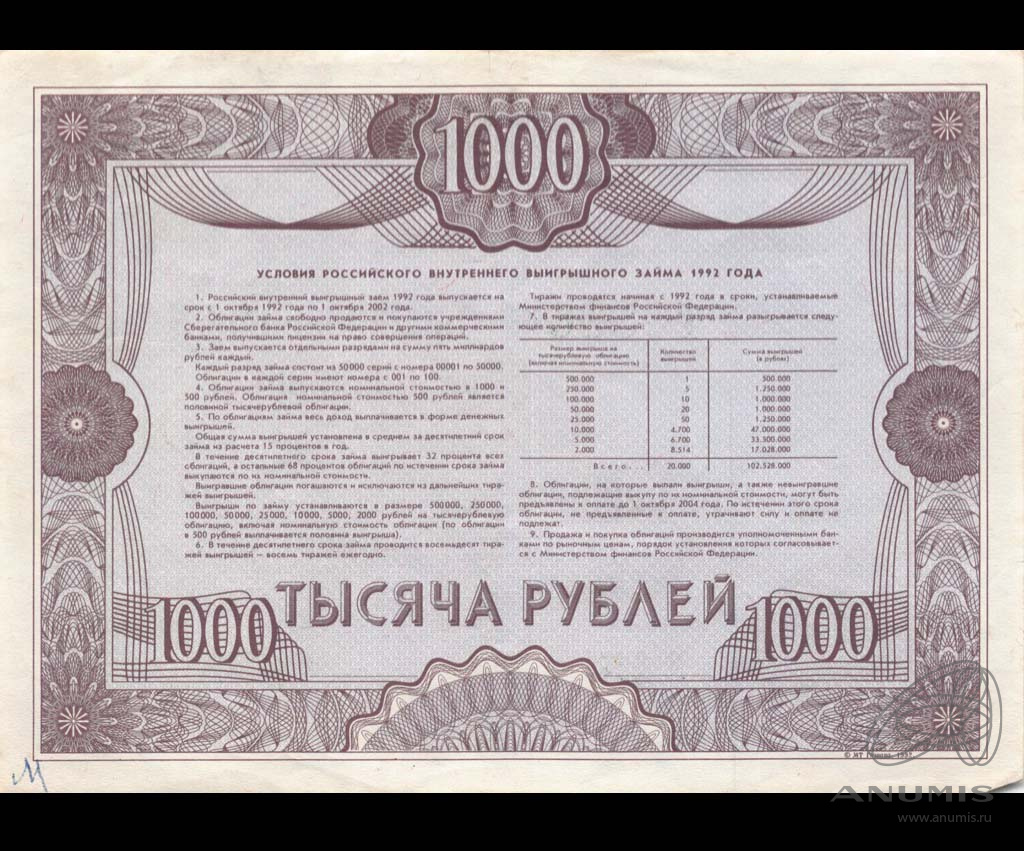 Выигрышный займ 1992