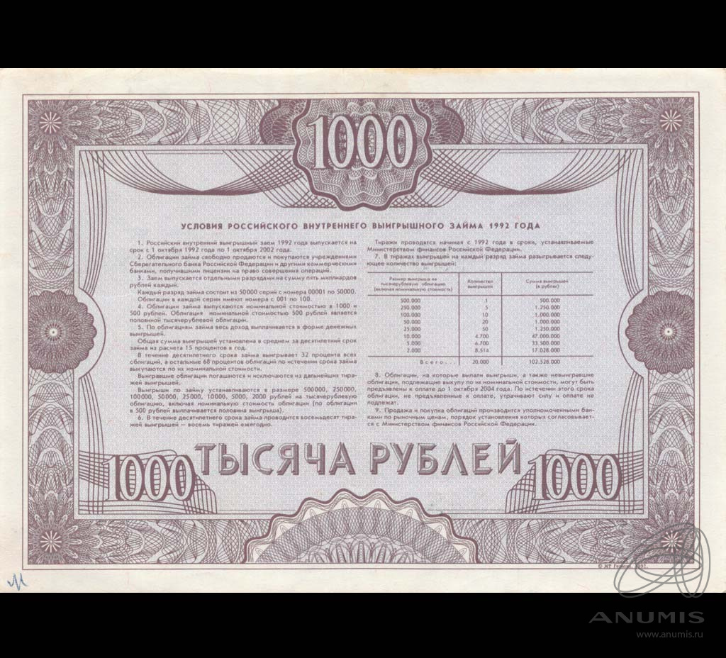 Стоимость Облигации 1992 Года 500 Рублей