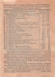 1 рубль Восьмая лотерея Осоавиахима 1933 1933 года (СССР) #2